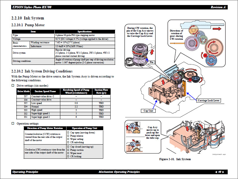 EPSON RX700 Service Manual-5